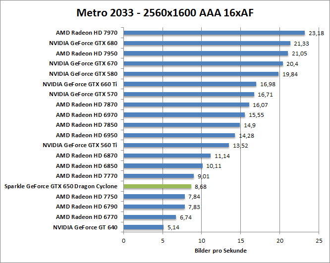 metro-1680